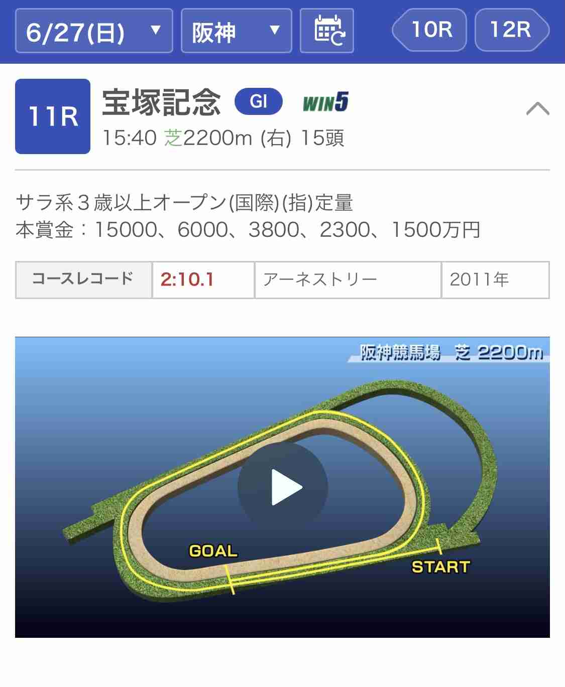 【競馬】UMAJO集まれ！part8