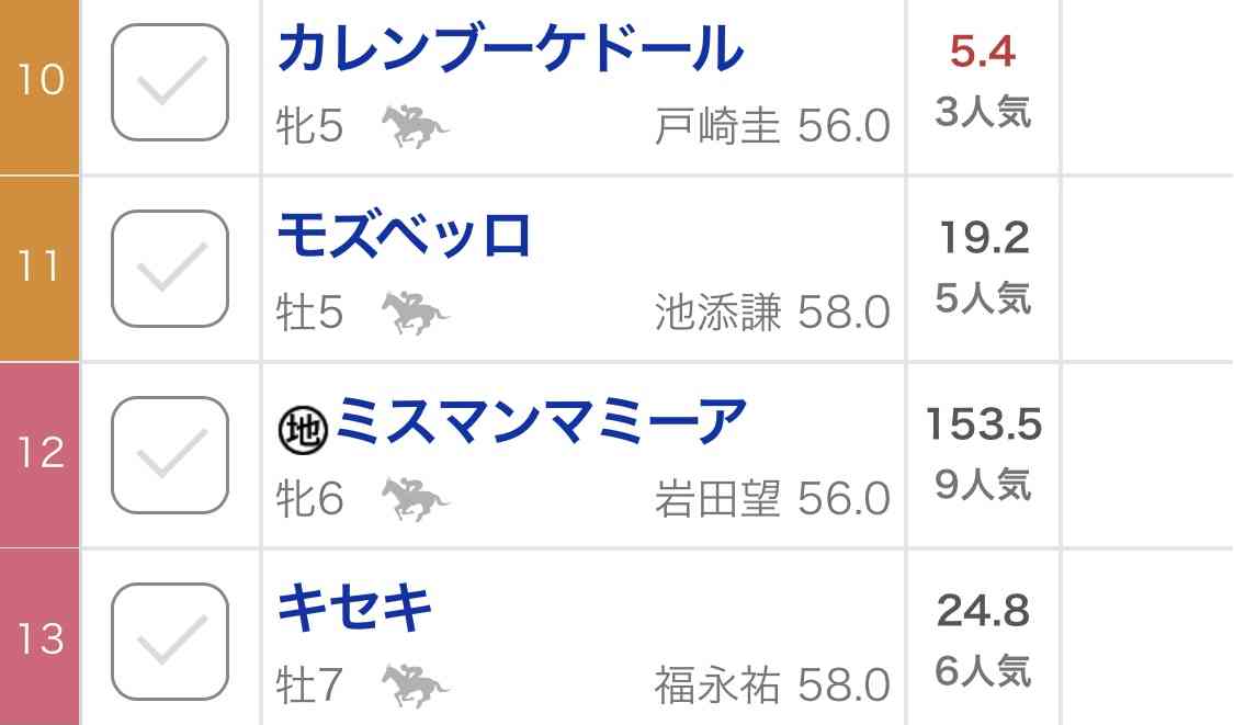 【競馬】UMAJO集まれ！part8