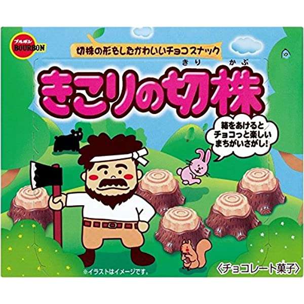 株や投資辞めた人