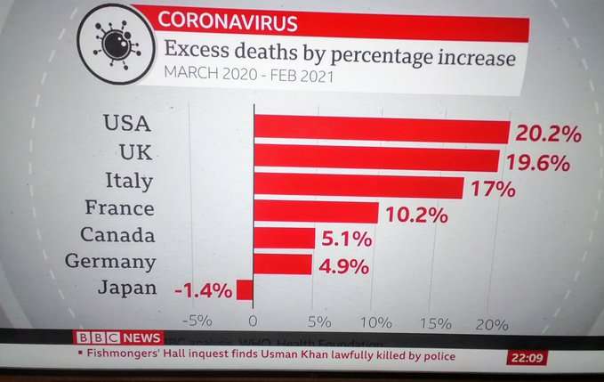 東京都で新たに317人の感染確認 重症者は4人増の41人