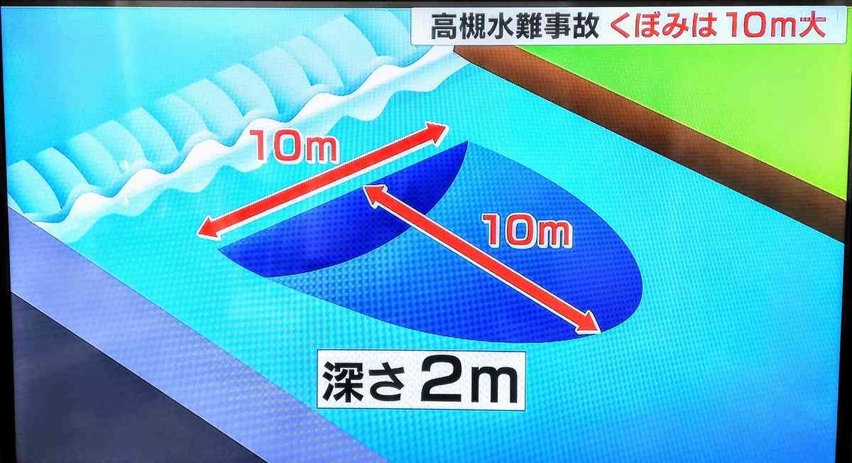 高槻市 淀川で小学生2人流される 1人救助1人不明で捜索中