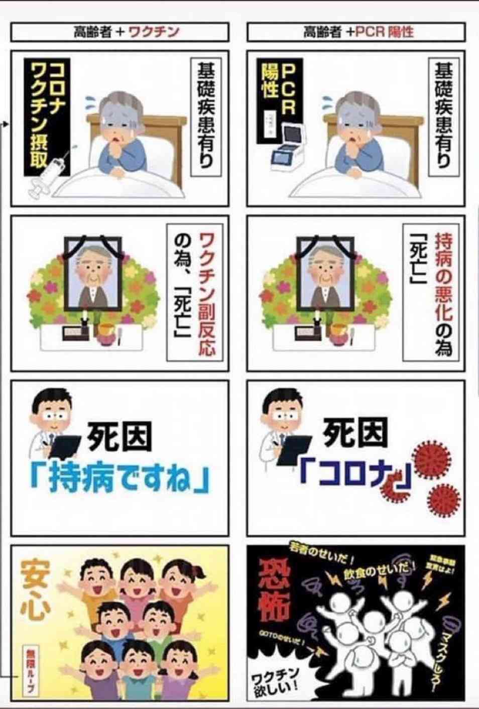 接種から数時間後に女性が急死…真相究明求める遺族「消去法でそれしかない」