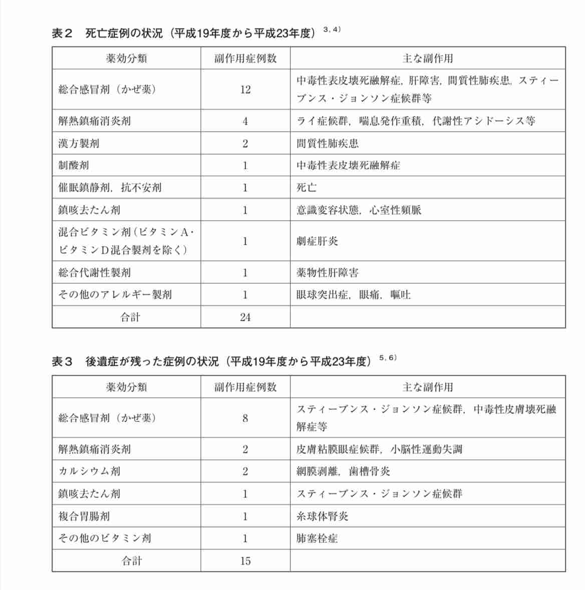 接種から数時間後に女性が急死…真相究明求める遺族「消去法でそれしかない」