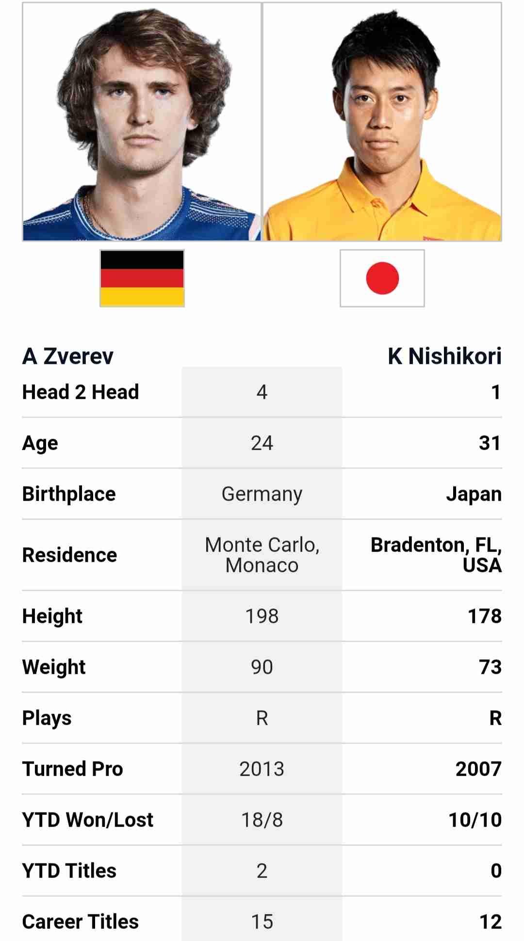 【総合・雑談】全仏オープンテニス2021