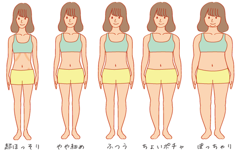 このマネキンたち 実は同じ身長・体重・カップ数です「似合うもの」に挑むイメコンの魅力