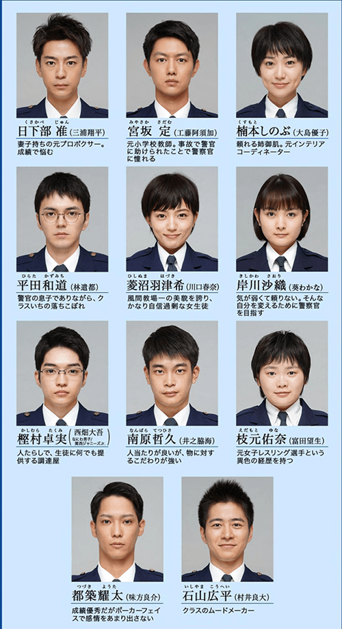【ドラマ】「教場」を語ろう【キムタク】