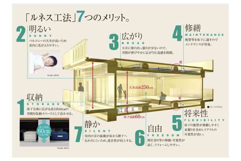 騒音被害にあって引っ越した人いますか？