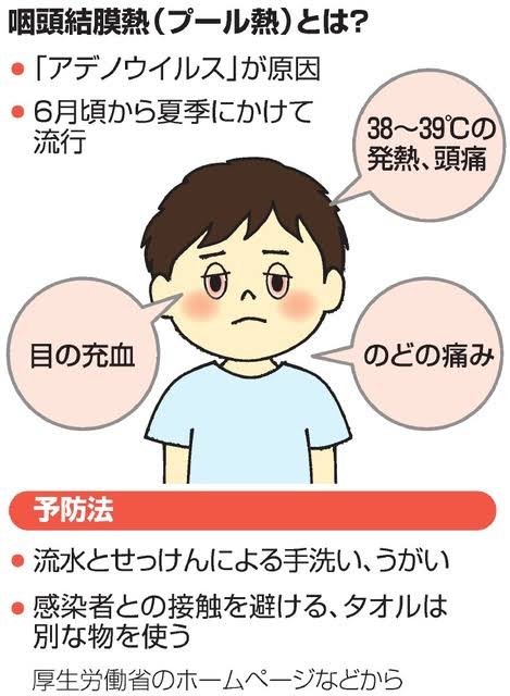 RSウイルス患者 過去最多 乳幼児中心に流行 重症化も