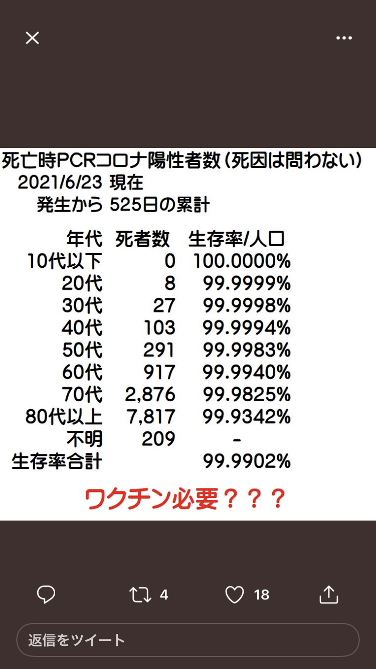 倉田真由美氏　健康診断結果で接種回避した友人のエピ紹介「接種するしないの自由がない」