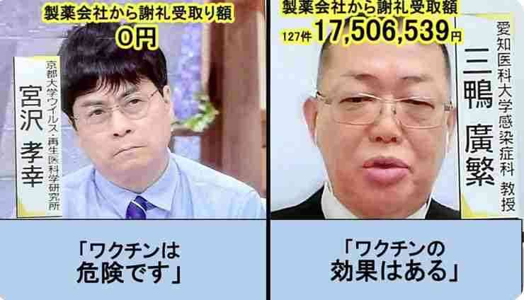 「コロナワクチン夫婦同時に打たないで」2回目接種後の高熱2割超　医師に聞く副反応対策
