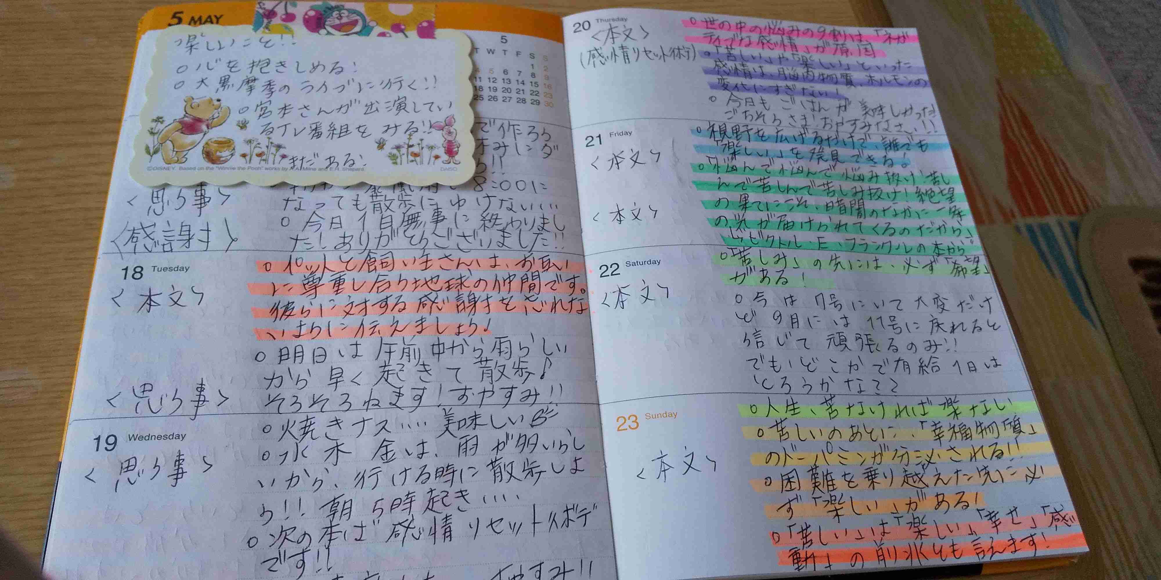 手帳が好きな人ー!