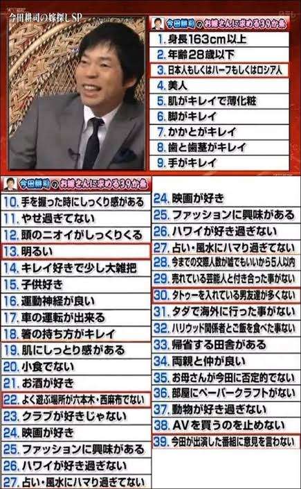 みちょぱ、今田耕司が結婚できない理由に気づく 「そりゃ一生独りですよ」