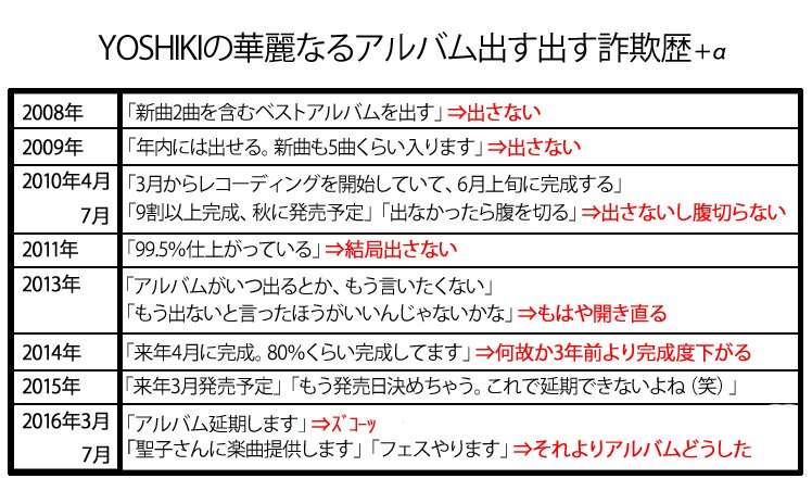 【先延ばし癖】返信が出来ない