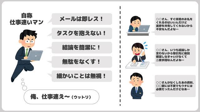 【先延ばし癖】返信が出来ない