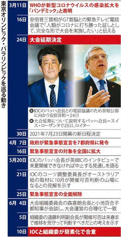 積み重なると腹が立って仕方なくなること