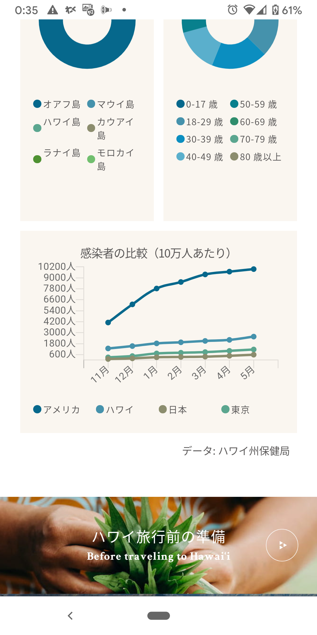 東京など2~4週間延長へ まん延防止、政府検討 五輪無観客論も