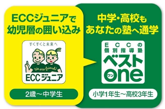 TBS安住アナ「ぴったんこカン・カン」後継は…芸人総出演のお笑い番組