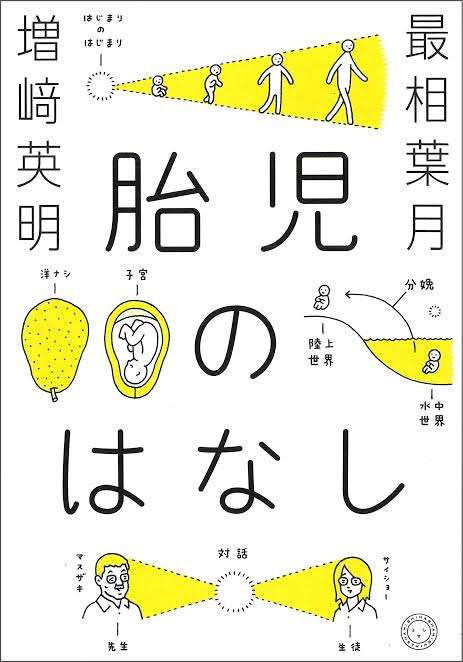 妊活疲れ　PART56
