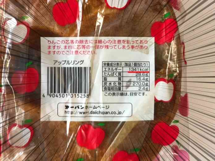 メロンパンにどら焼きも?あのパンの日本的魔進化がすでにはじまっていた