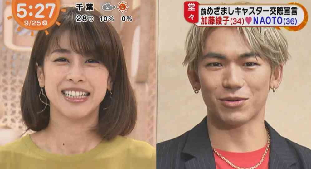 男性の身長