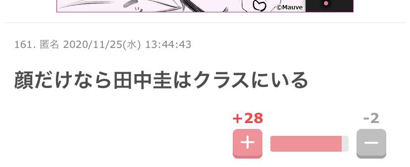 男性の身長