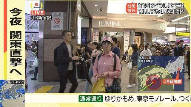 YouTuber知名度調査Part2