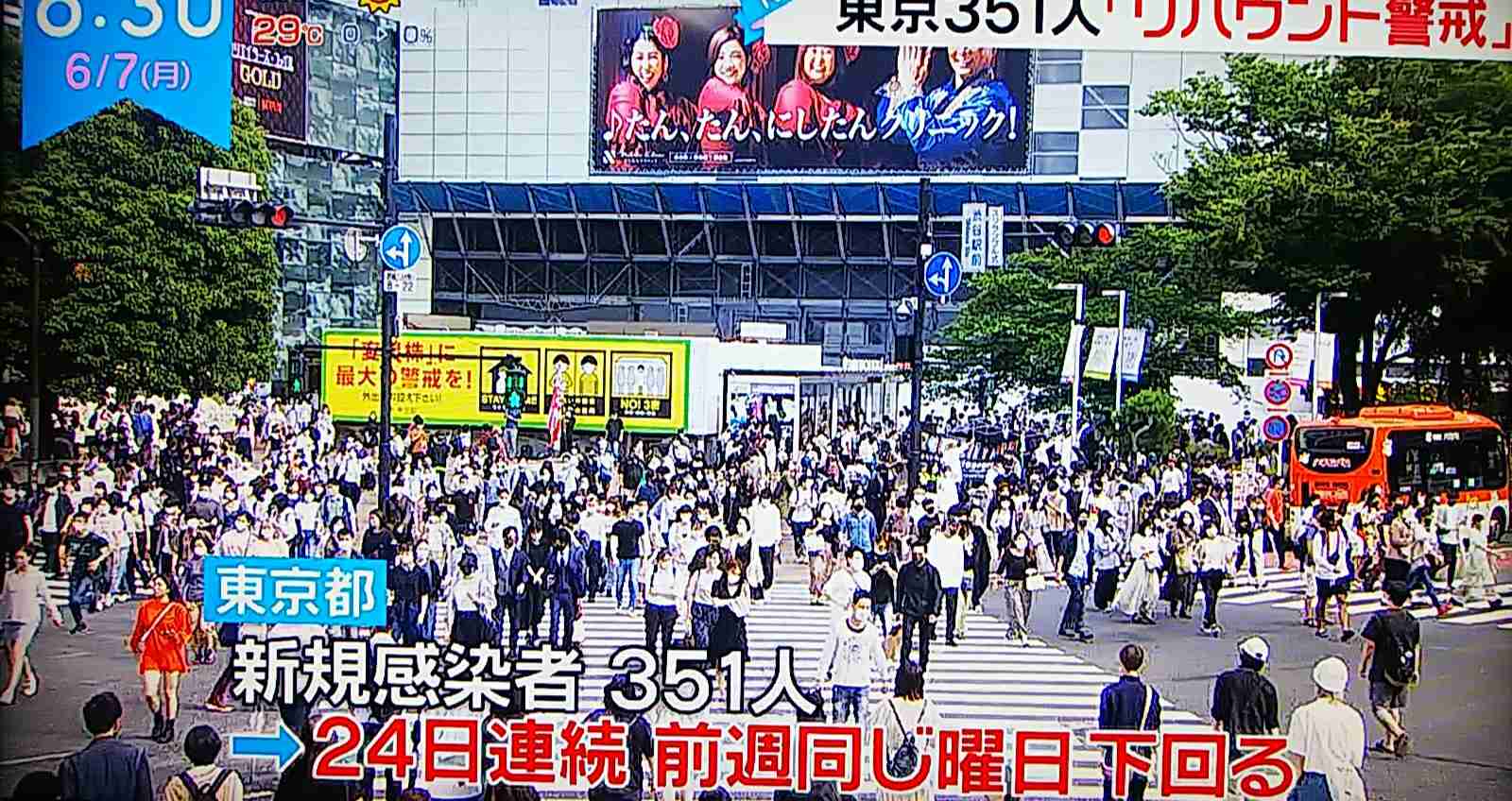 東京都 新型コロナ 351人感染確認
