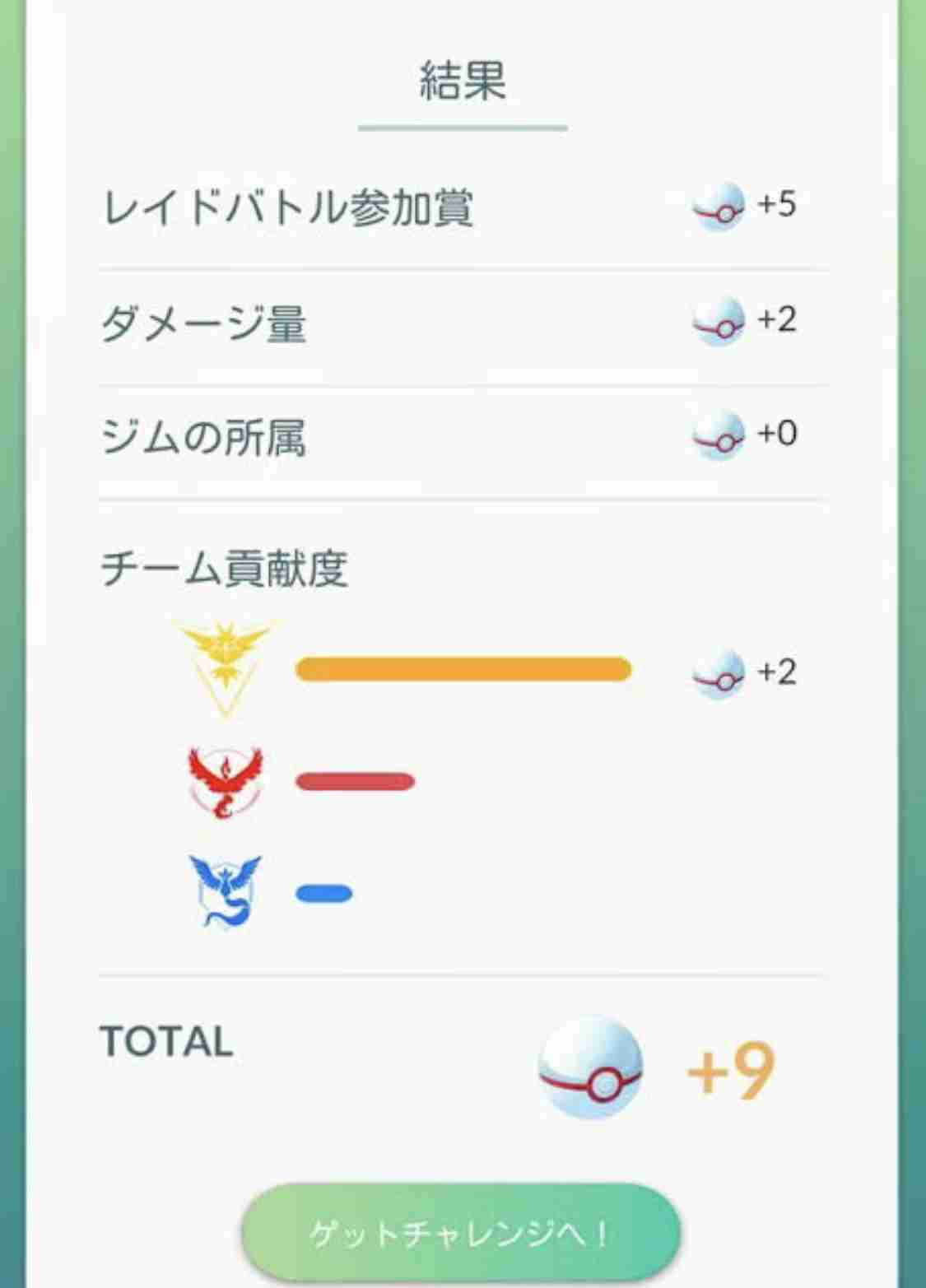ポケモンGOをやっている人!Part. 60