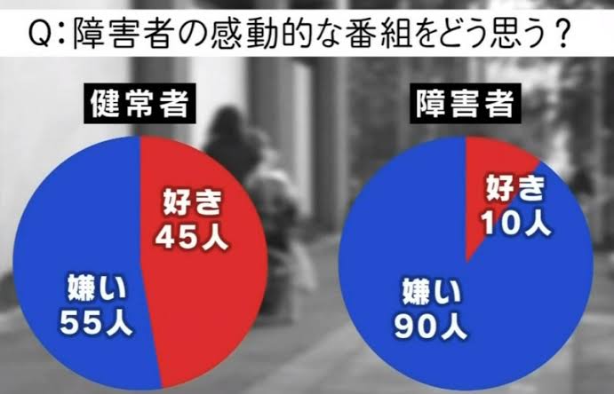 ダウン症を抱えるチア部マネジャー、アルバムに写真使われず　米中学校