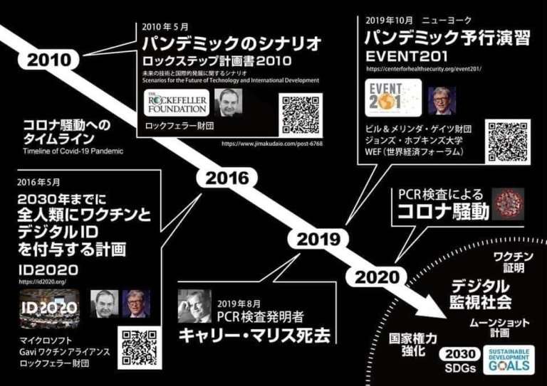 ジャニーズ＆サニーサイドアップ、エンタメ従事者のワクチン職域接種開始へ　6月下旬から1000人以上予定