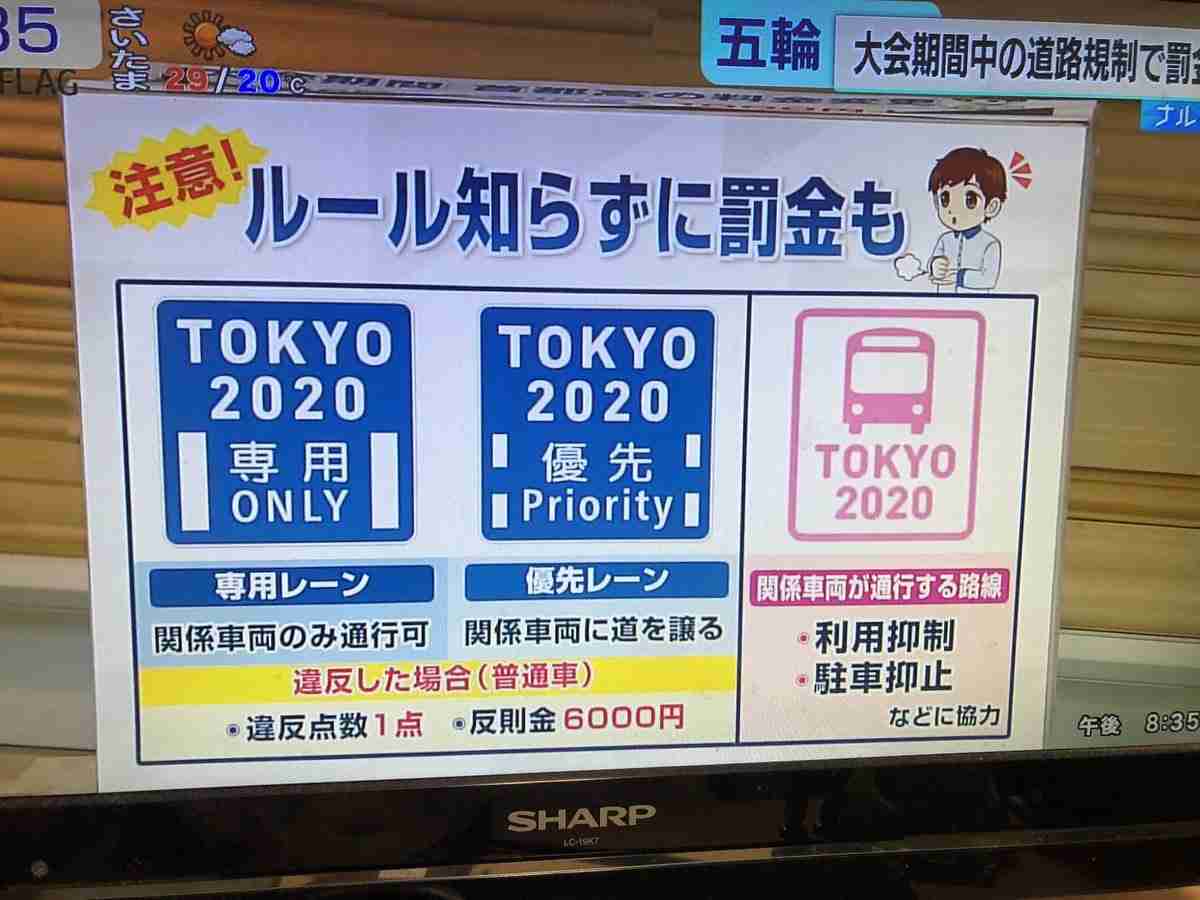 五輪関係者専用の宿泊療養施設を設置へ　神奈川県が調整