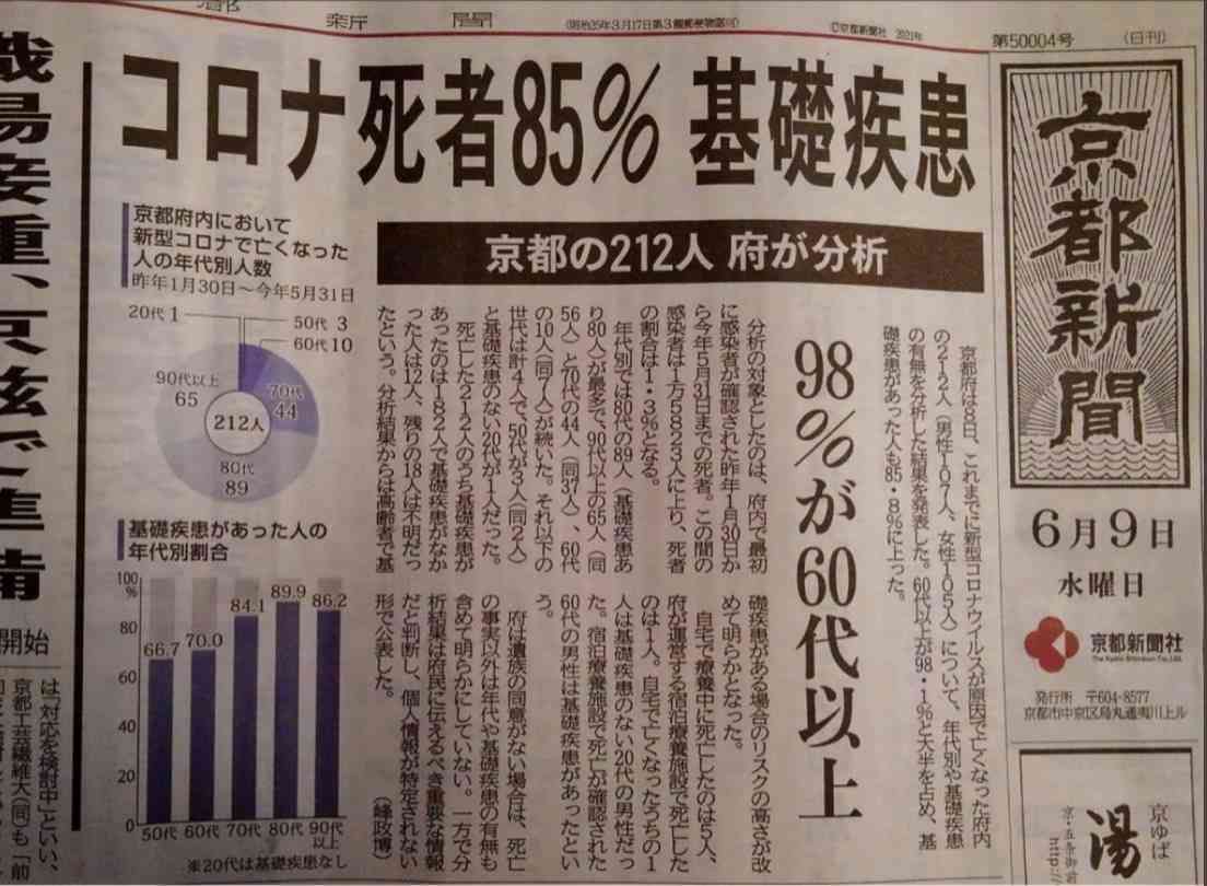 ファイザーワクチン接種後 7人に心筋炎などの症状 厚労省