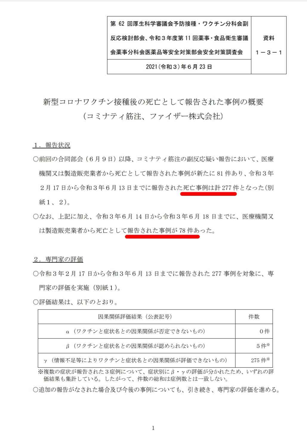 ファイザーワクチン接種後 7人に心筋炎などの症状 厚労省