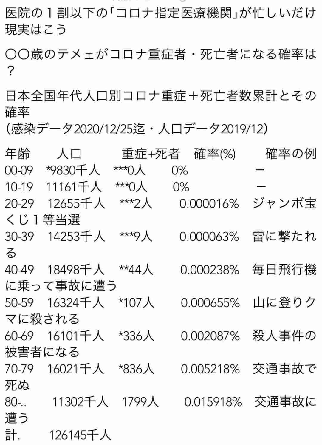 女子学生の「あごマスク」に激怒 　暴行容疑で石狩市職員を逮捕