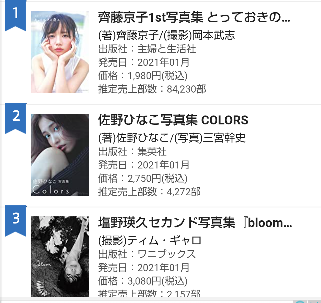 ゆきぽよ、写真集売り上げ1,000部の