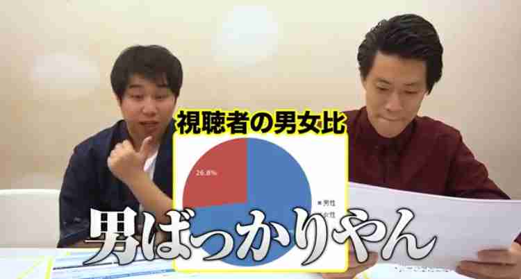 生き残りそうな第七世代