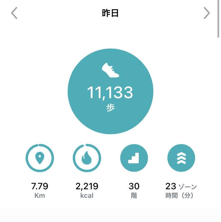 【体力作り】階段昇降の効果【ダイエット？】