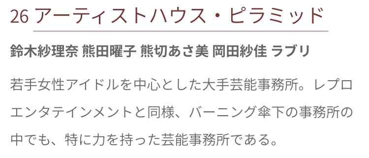  熊田曜子の疑惑に“不倫大好き”大手メディアが沈黙のナゼ