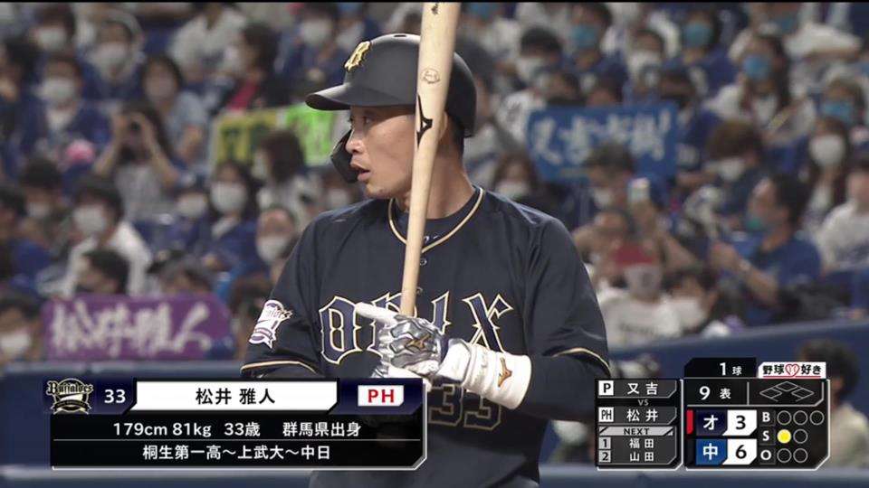中日ドラゴンズ大好き!Part6