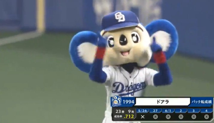 中日ドラゴンズ大好き!Part6