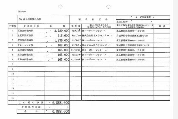 石垣のりこ議員、不倫相手・菅野完氏の3股発覚！ 元交際相手が語る「身勝手な下半身」