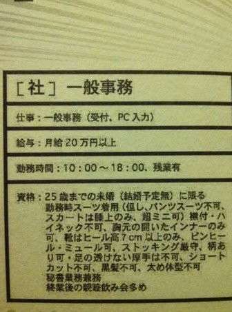 面白い求人広告が見たい！