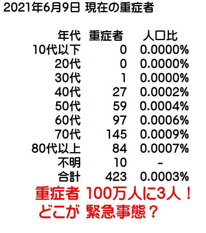 「コロナが収まっても、マスクは『永遠』に身につけるべき」英学者の主張が話題に