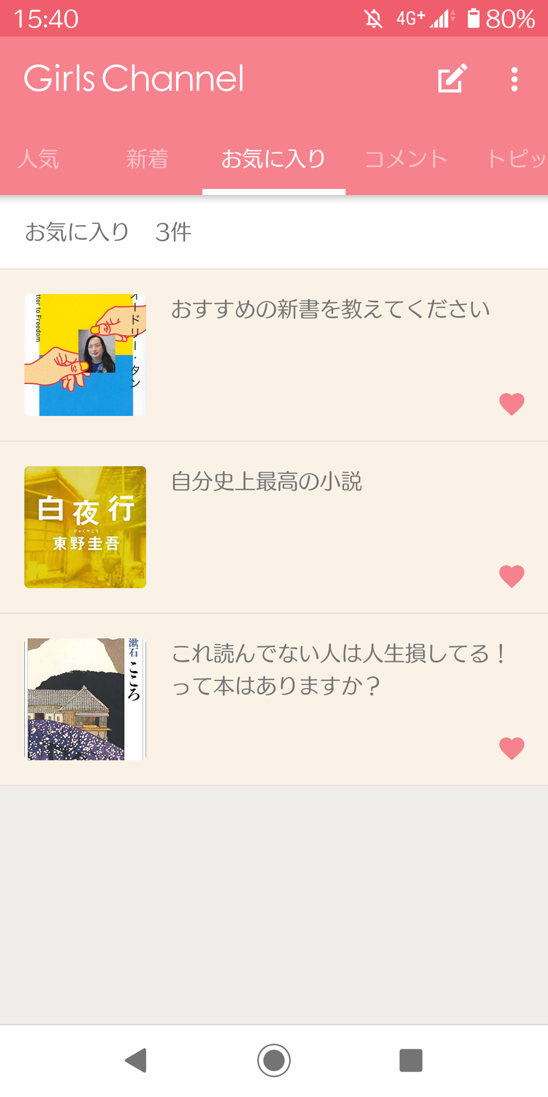 お気に入りトピックを晒すトピ