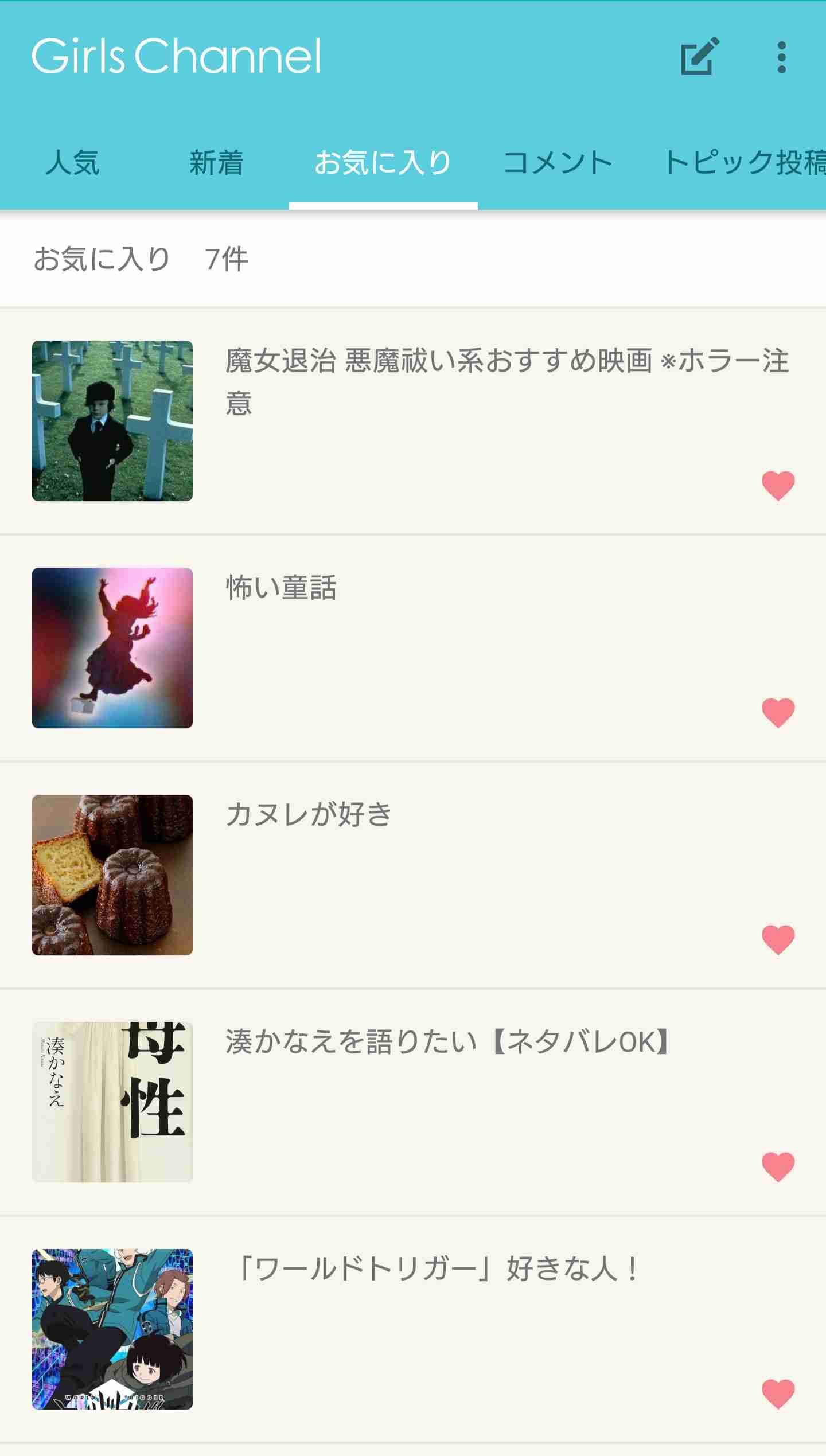 お気に入りトピックを晒すトピ