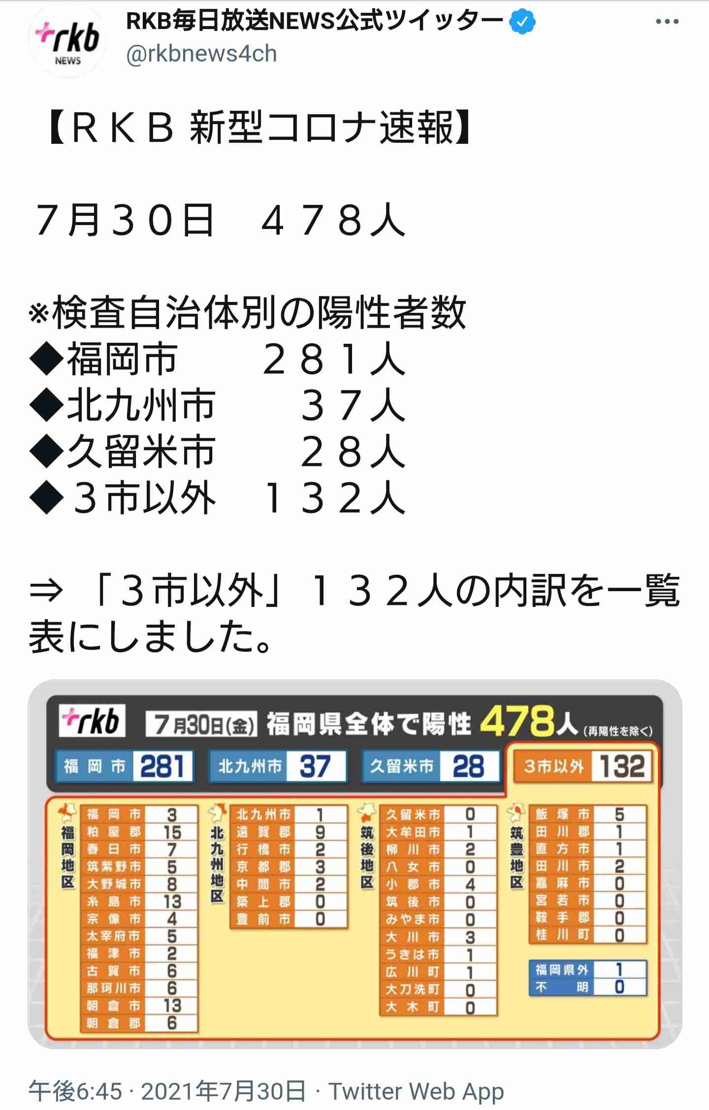 【コロナ】福岡県民の方、話しましょう！【part13】