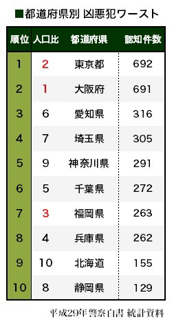 【コロナ】福岡県民の方、話しましょう！【part13】