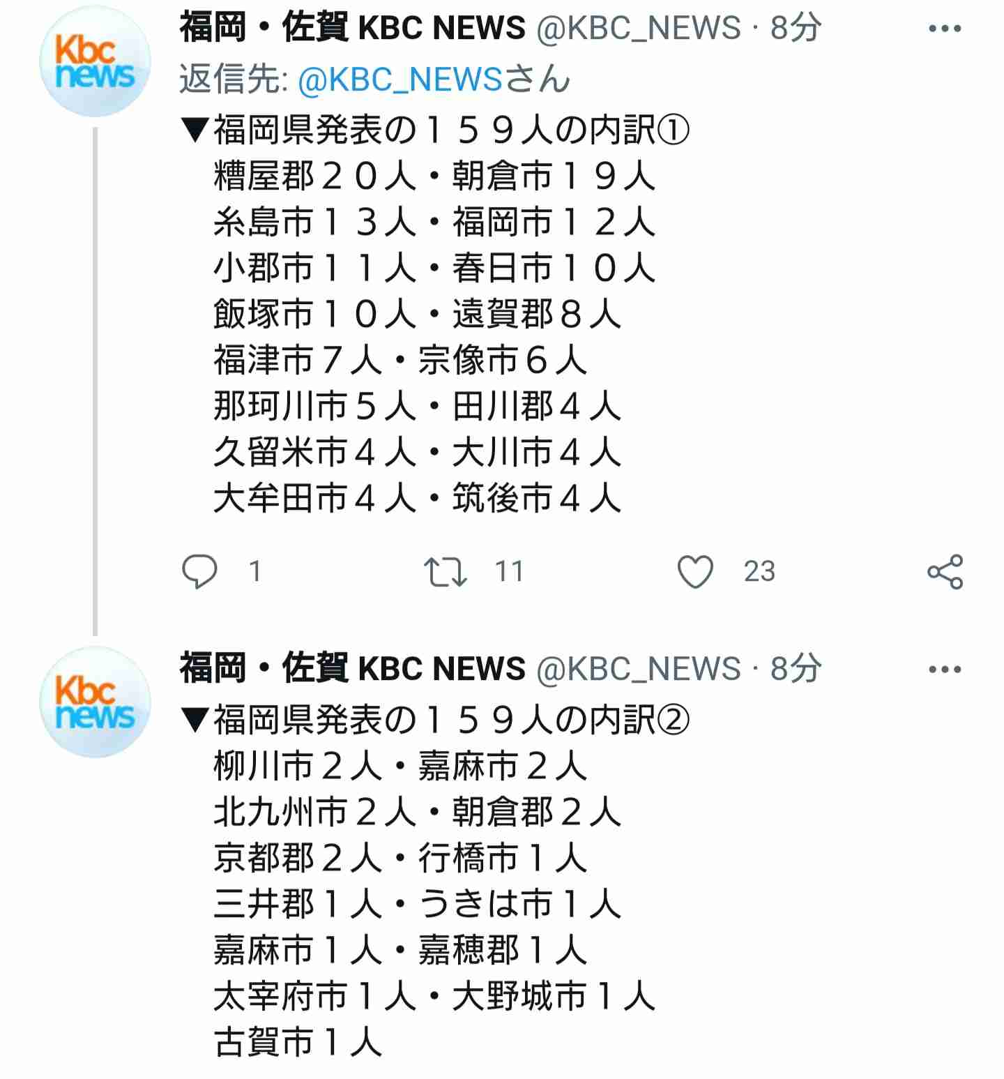 【コロナ】福岡県民の方、話しましょう！【part13】