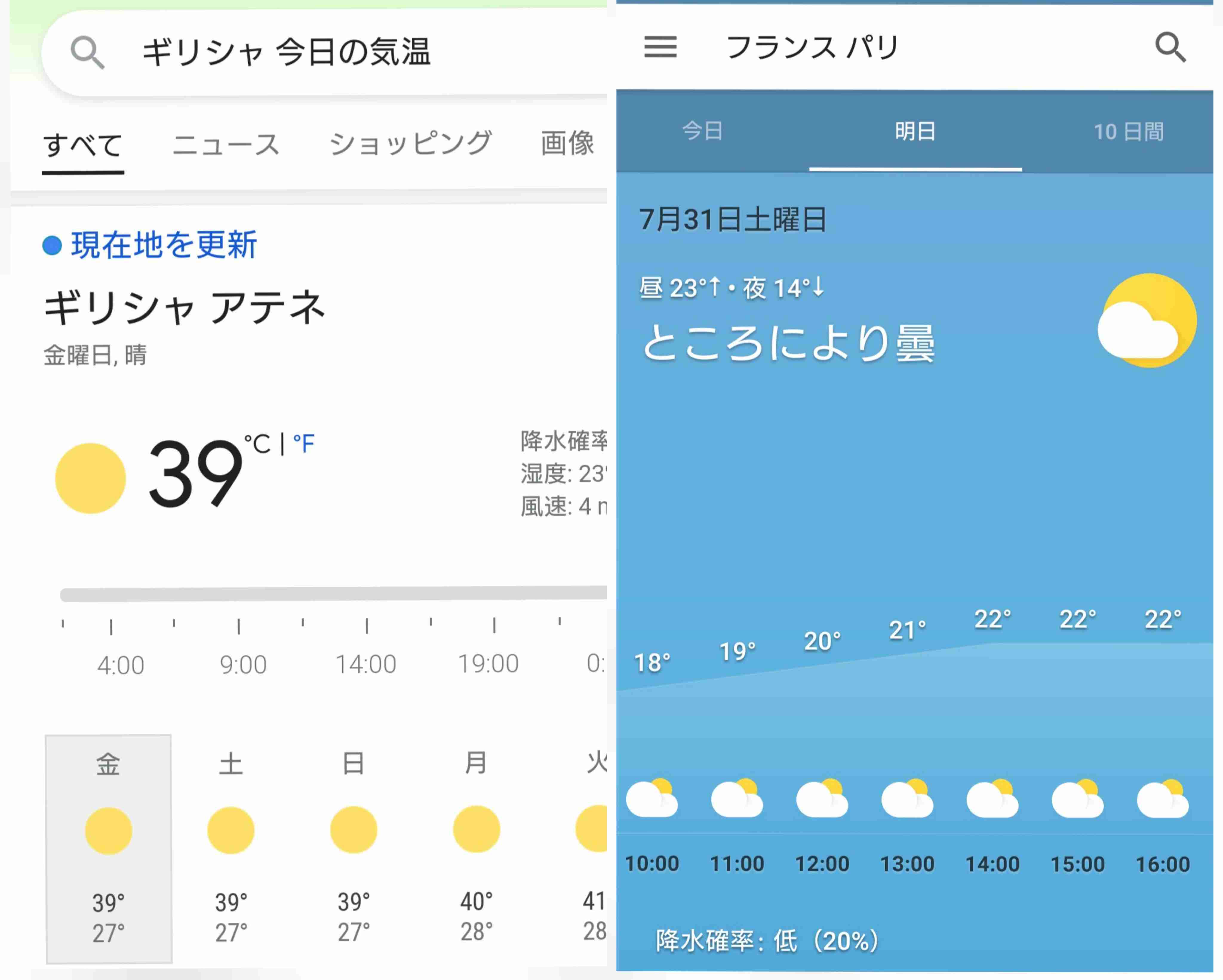 【東京五輪】だまされた！　猛暑で「東京のうそに世界が謝罪を求める」と海外から糾弾