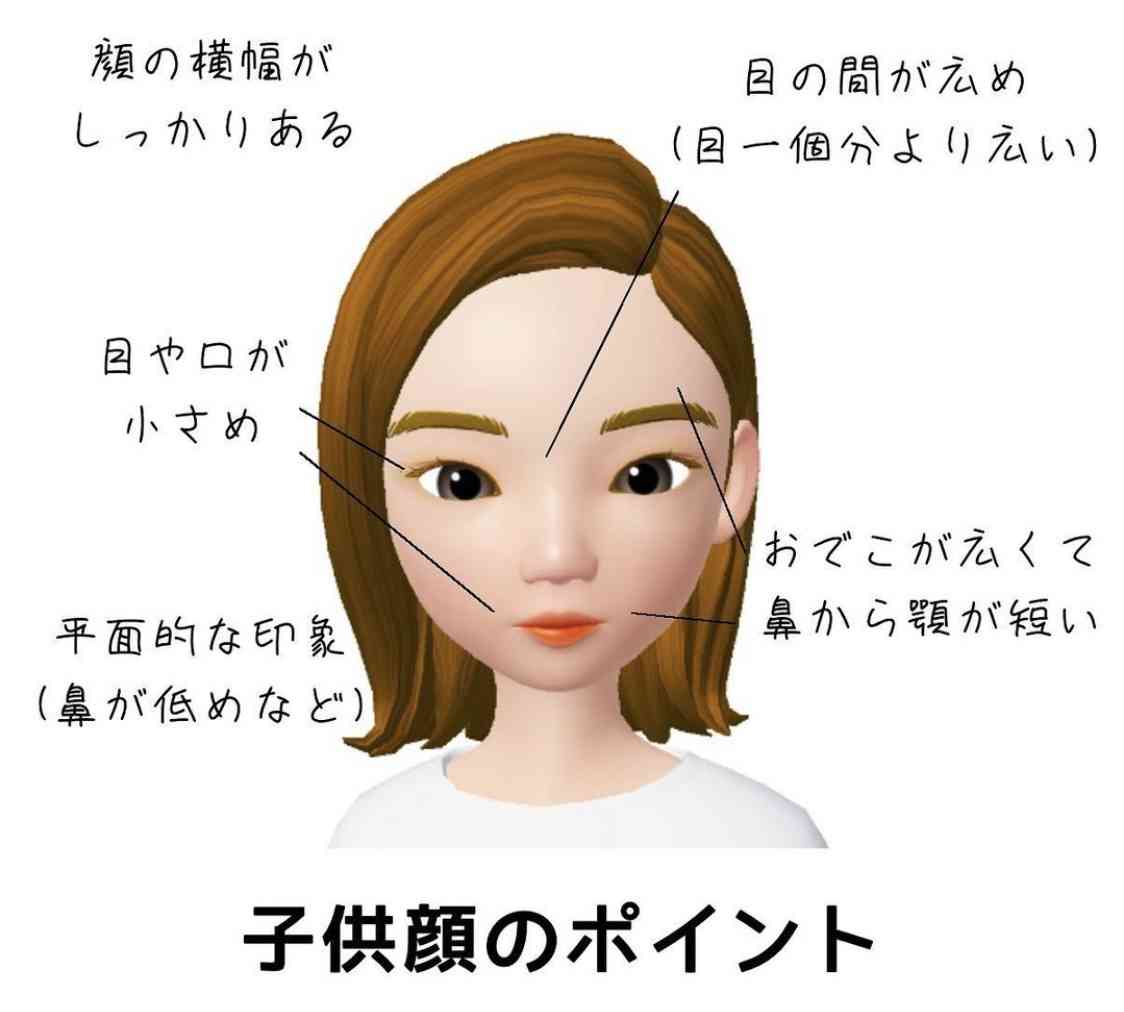 【実況・感想】<木曜劇場>推しの王子様 第1話